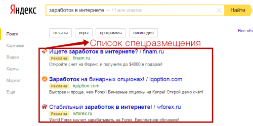 Что такое спецразмещение в Яндекс. Прямой